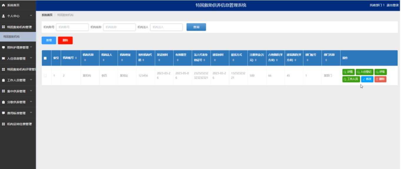 特困救助供养信息管理系统-计算机毕业设计源码+LW文档