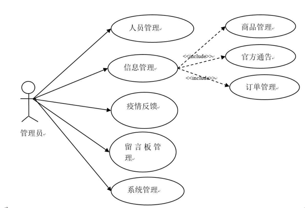 居民疫情服务系统微信小程序-计算机毕业设计源码+LW文档
