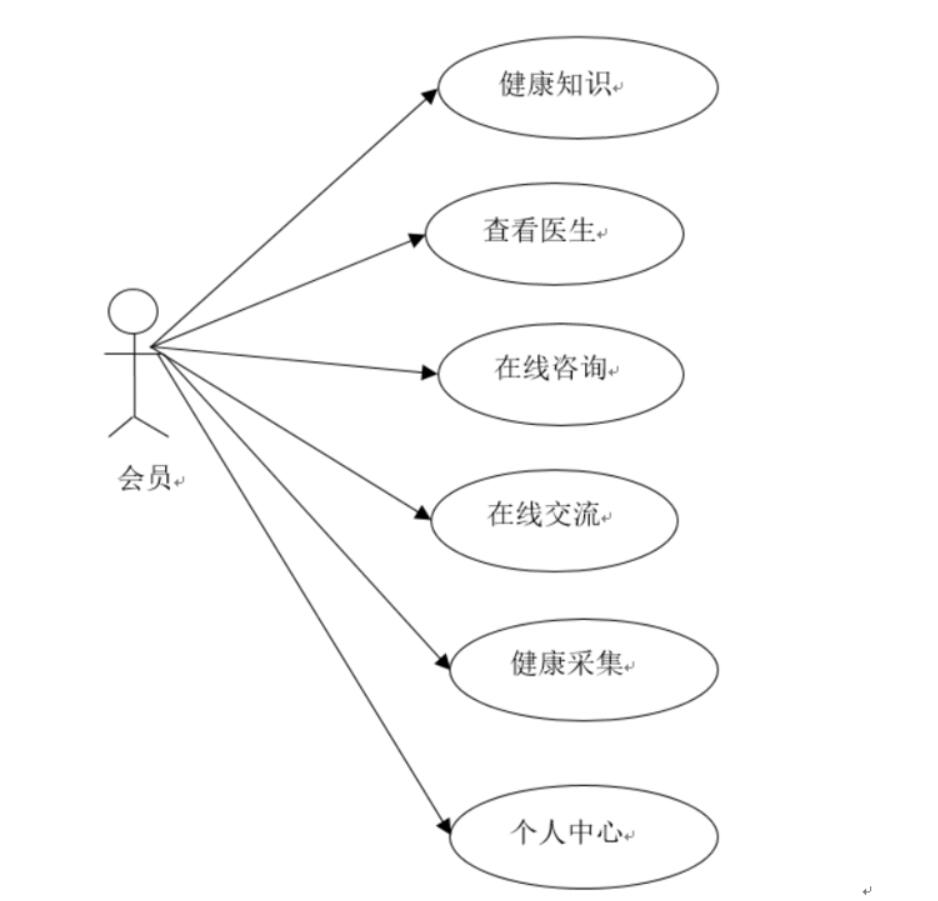 大学生心理健康信息采集系统的设计与实现-计算机毕业设计源码+LW文档