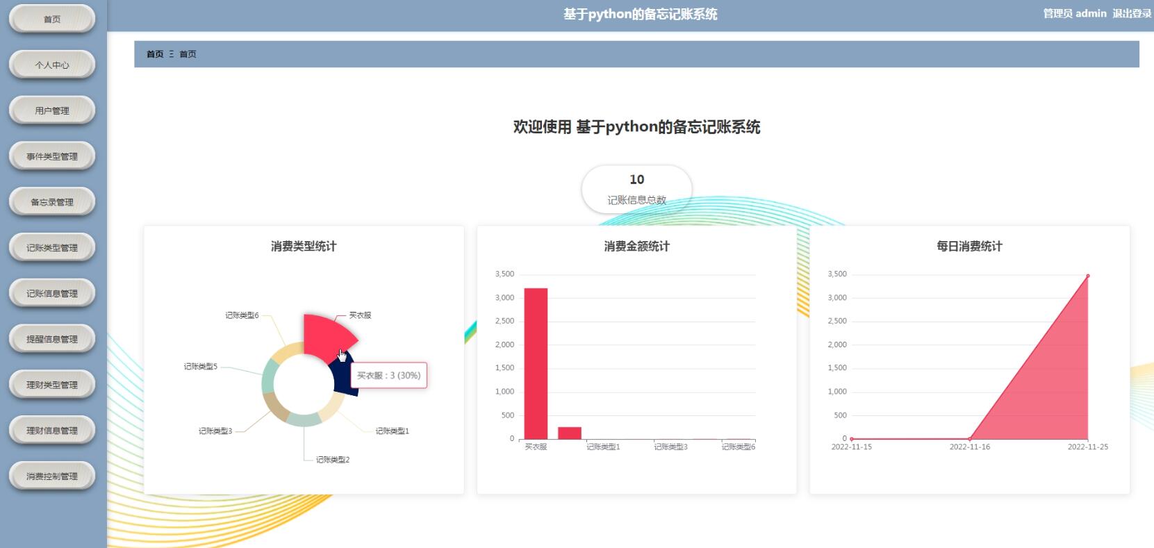 基于python的备忘记账系统-计算机毕业设计源码+LW文档