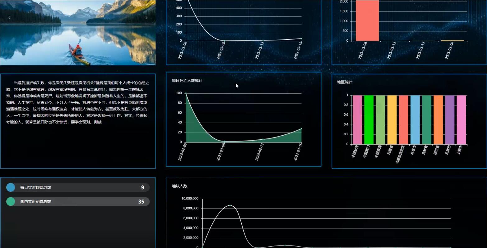 基于Django实现的疫情数据可视化分析及预测系统-计算机毕业设计源码+LW文档