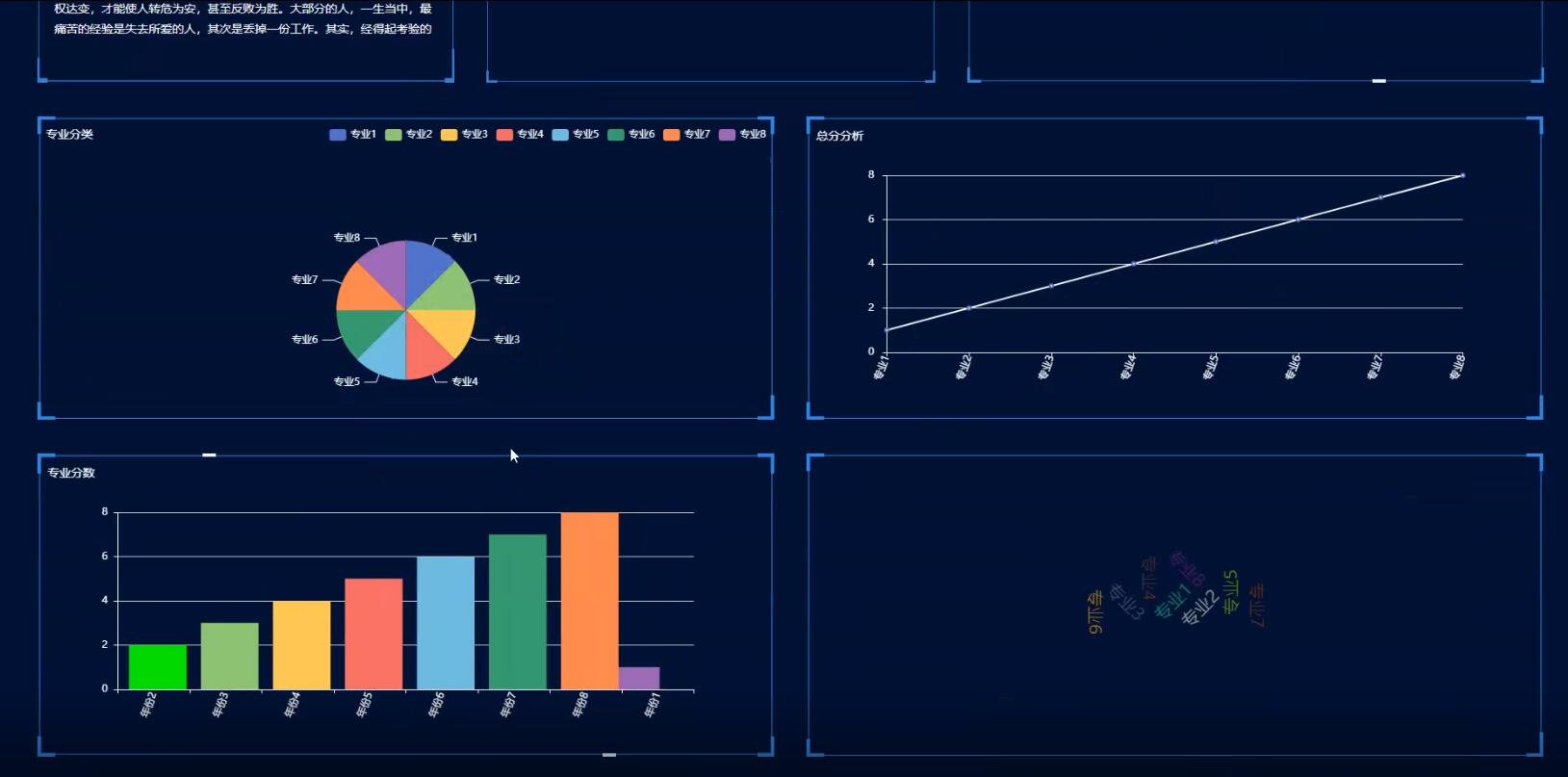 基于Scrapy的考研院校报名数据分析系统-计算机毕业设计源码+LW文档