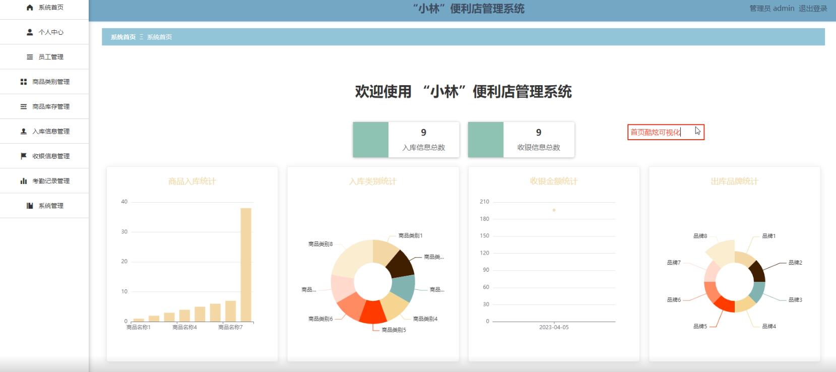基于Springboot+vue的“小林”便利店管理系统-计算机毕业设计源码+LW文档