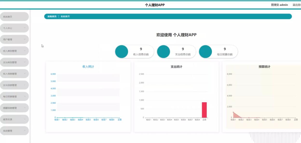 个人理财APP-计算机毕业设计源码+LW文档