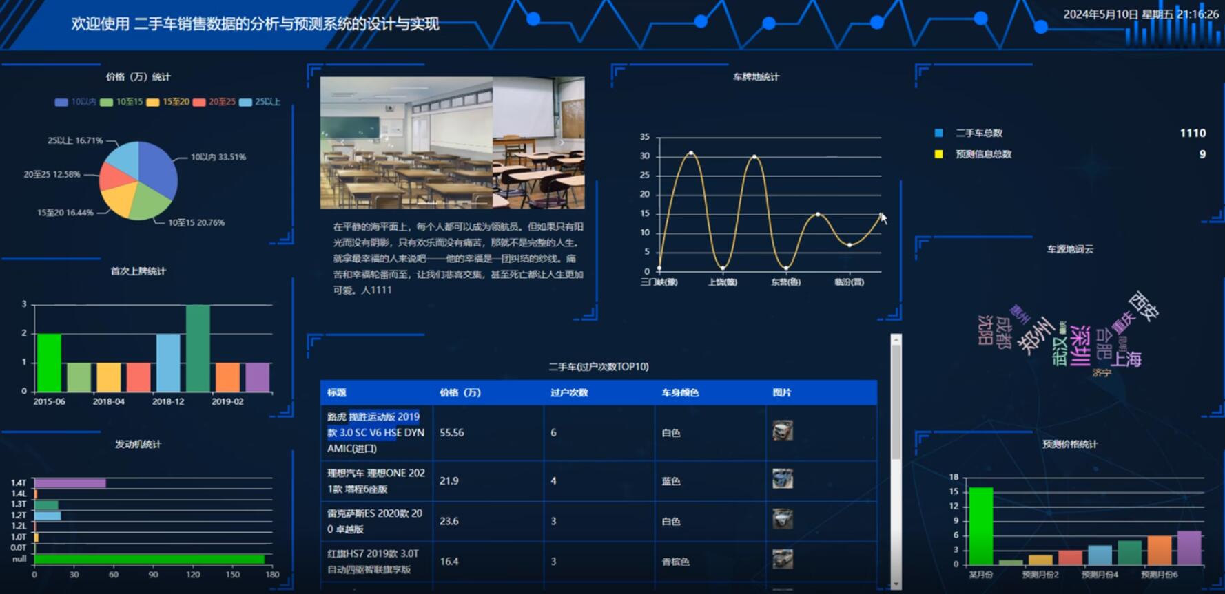 二手车销售数据的分析与预测系统的设计与实现-计算机毕业设计源码+LW文档