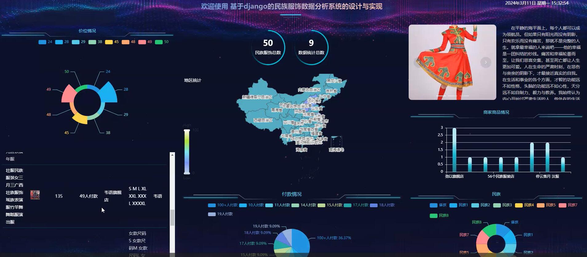 基于django的民族服饰数据分析系统【java或python】-计算机