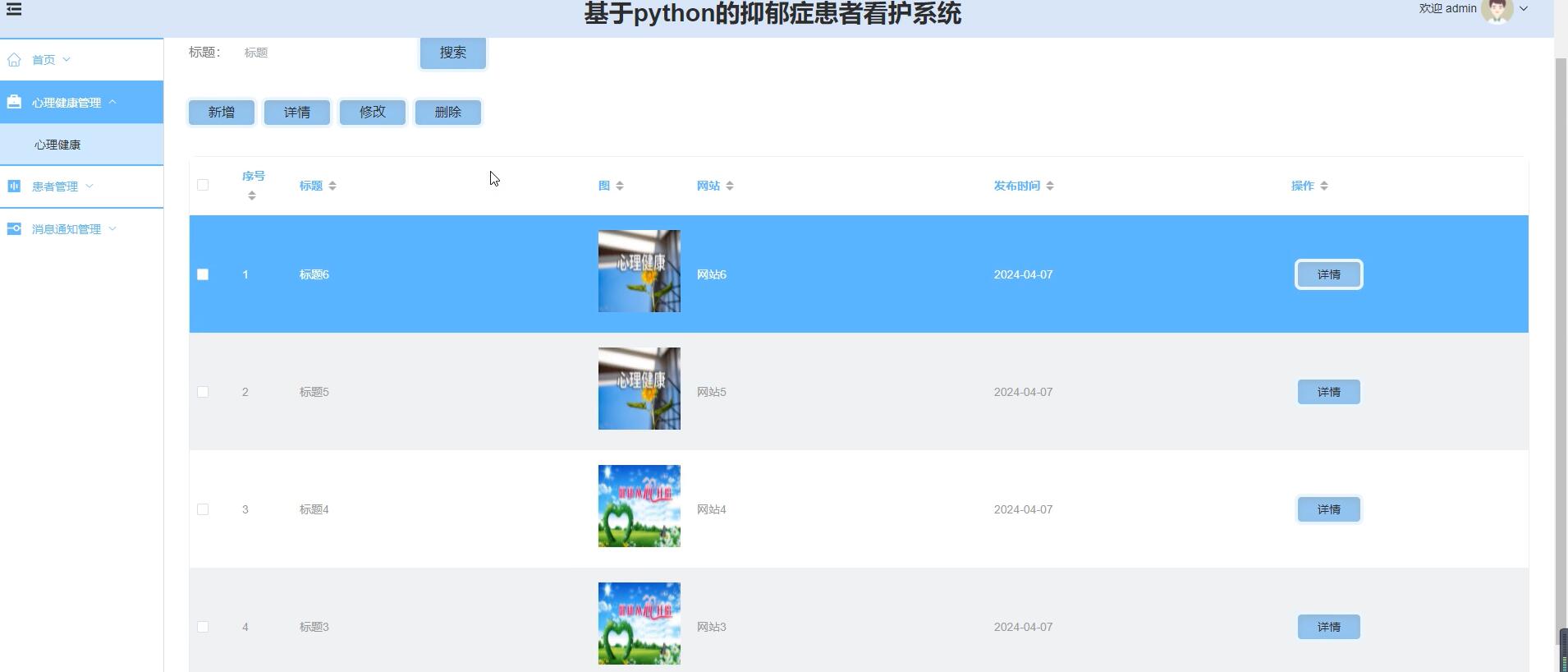 基于python的抑郁症患者看护系统【java或python】—计算机毕业设计源码+LW文档