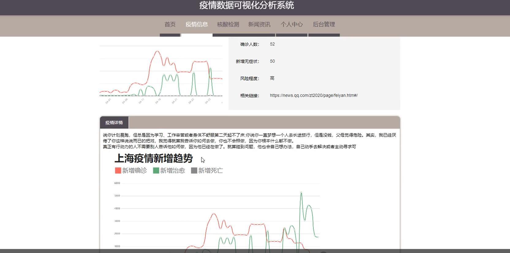 django疫情数据可视化分析系统【java或python】—计算机毕业设计源码+LW文档