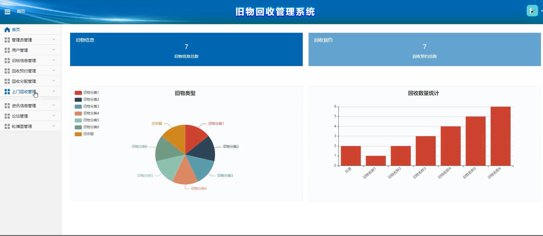基于springboot的旧物回收管理系统系统[Springboot]—计算机毕业设计源码+LW文档