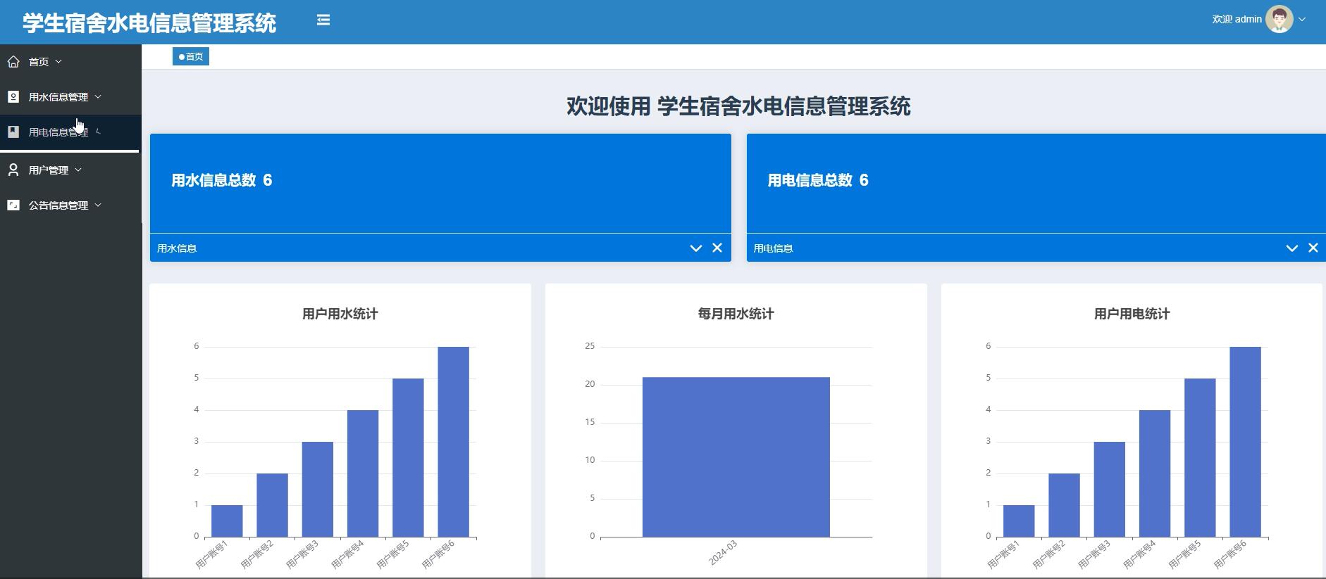 基于springboot的学生宿舍水电信息管理系统[Springboot]—计算机毕业设计源码+LW文档