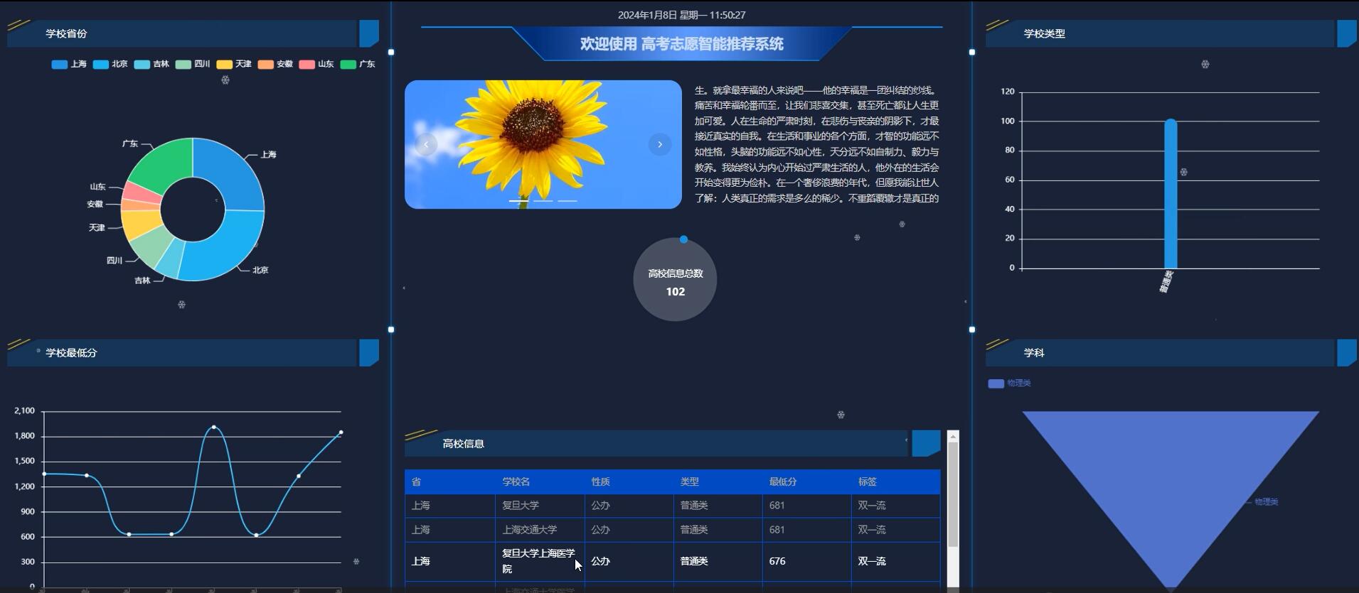 基于springboot的高考志愿智能推荐系统[Springboot]—计算机毕业设计源码+LW文档