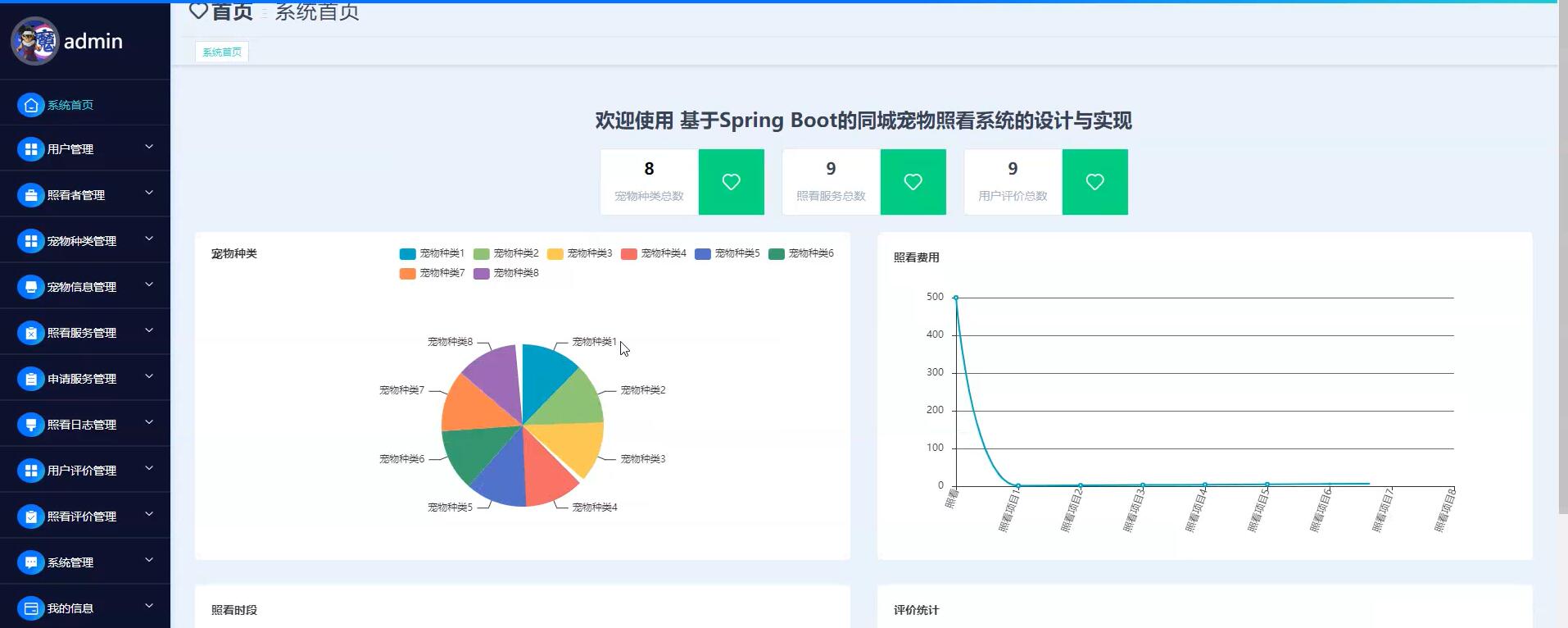 基于Spring Boot的同城宠物照看系统[JavaSpringboot]—计算机毕业设计源码+LW文档