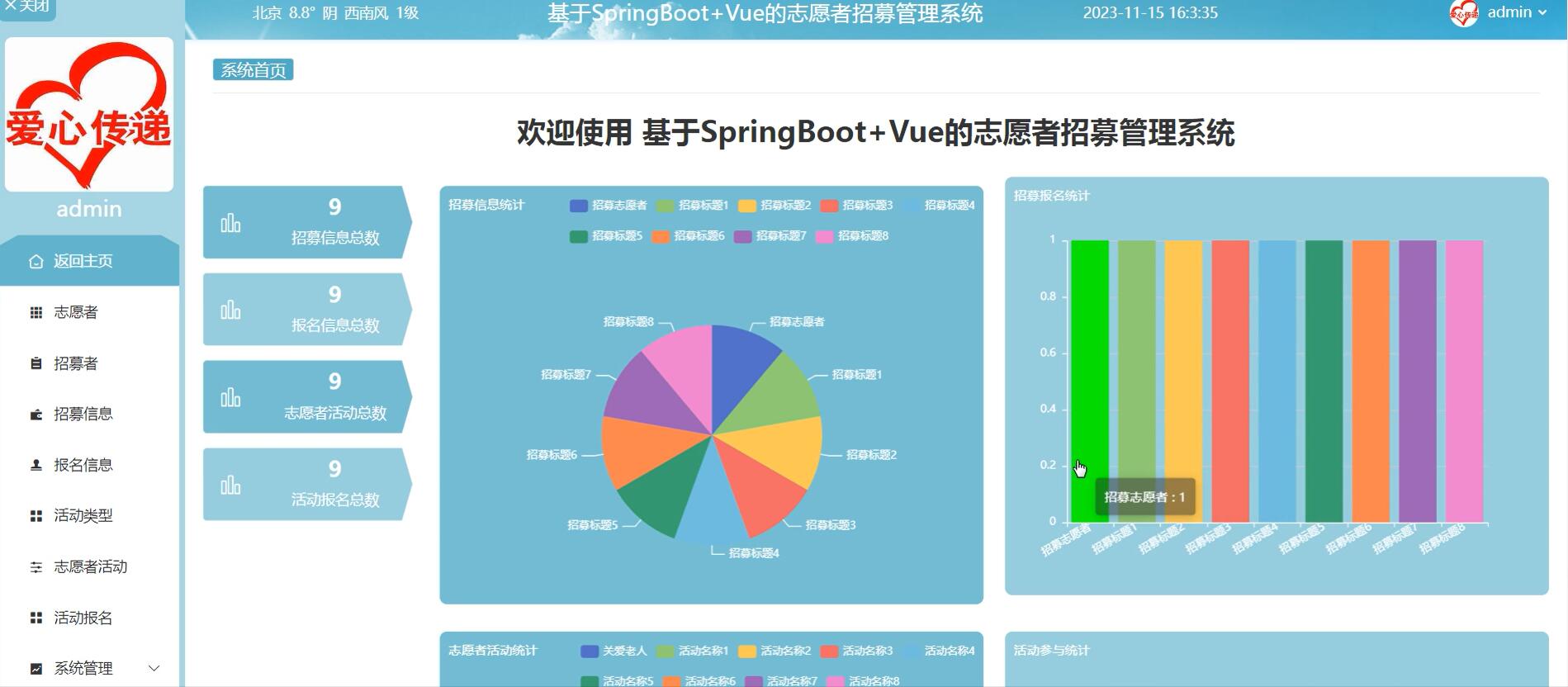 基于SpringBoot+vue 的志愿者招募管理系统[JavaSpringboot]—计算机毕业设计源码+LW文档