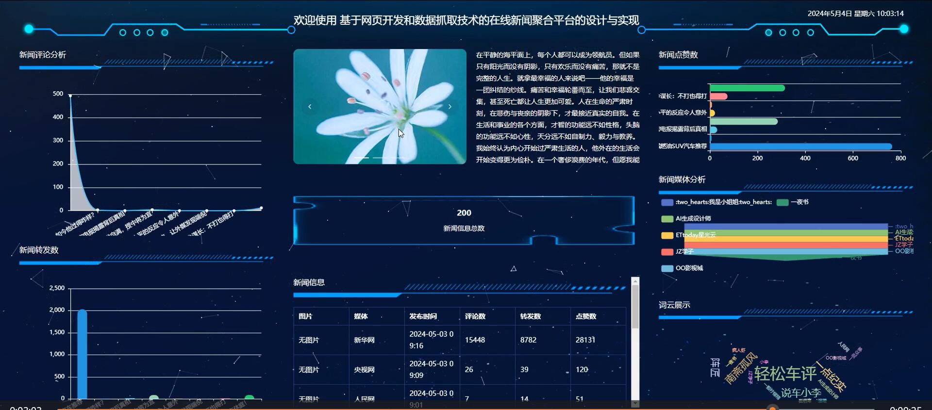 基于网页开发和数据抓取技术的在线新闻聚合平台[python]—计算机毕业设计源码+文档