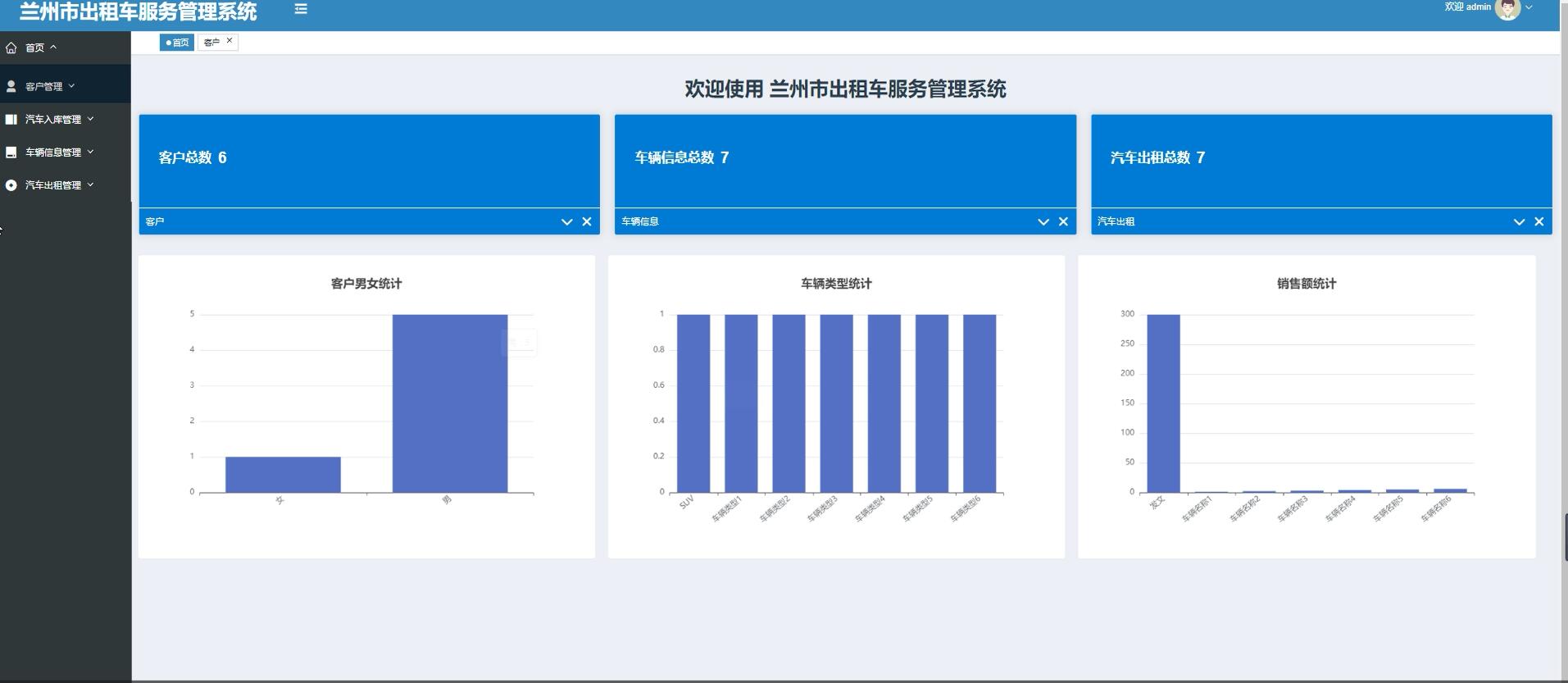 基于Java的出租车服务管理系统[Java]—计算机毕业设计源码+文档