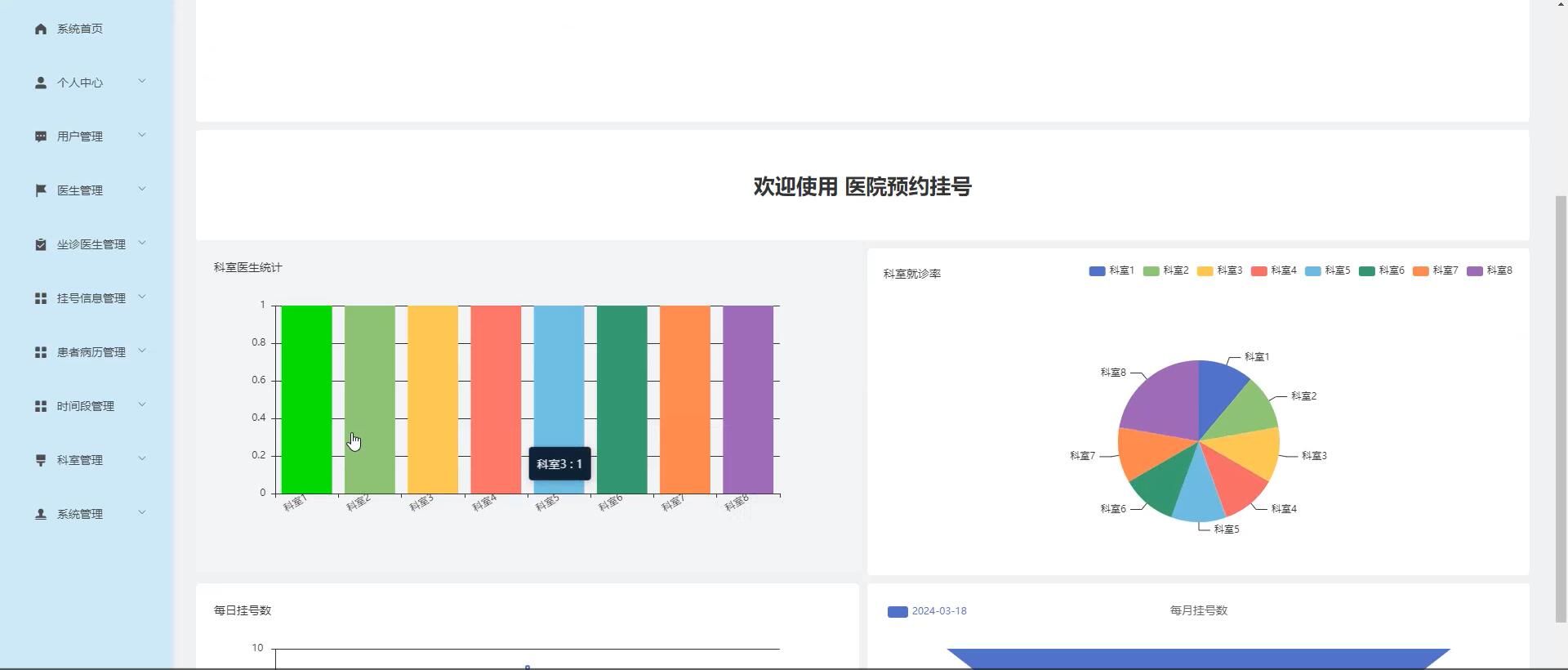 基于python的医院预约挂号系统[Python]—计算机毕业设计源码+文档