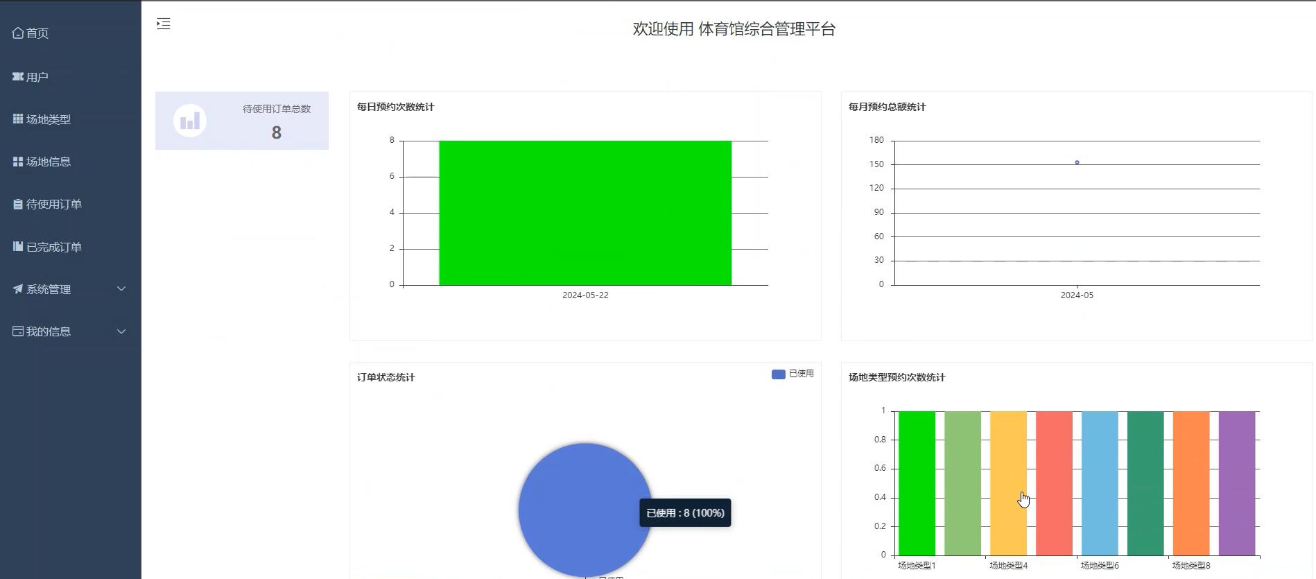 基于springboot的体育馆综合管理平台[Java]—计算机毕业设计源码+文档