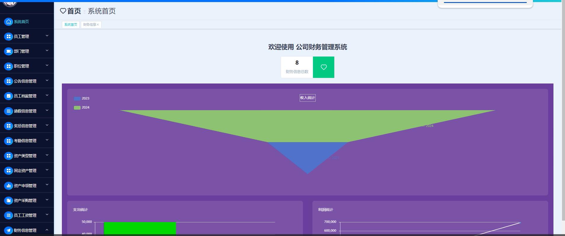 基于springboot的公司财务管理系统[Java]—计算机毕业设计源码+文档