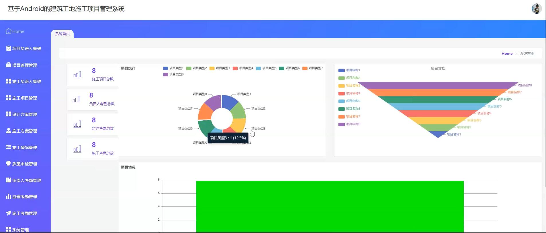基于springboot的建筑工地施工项目管理系统[Java]—计算机毕业设计源码+文档