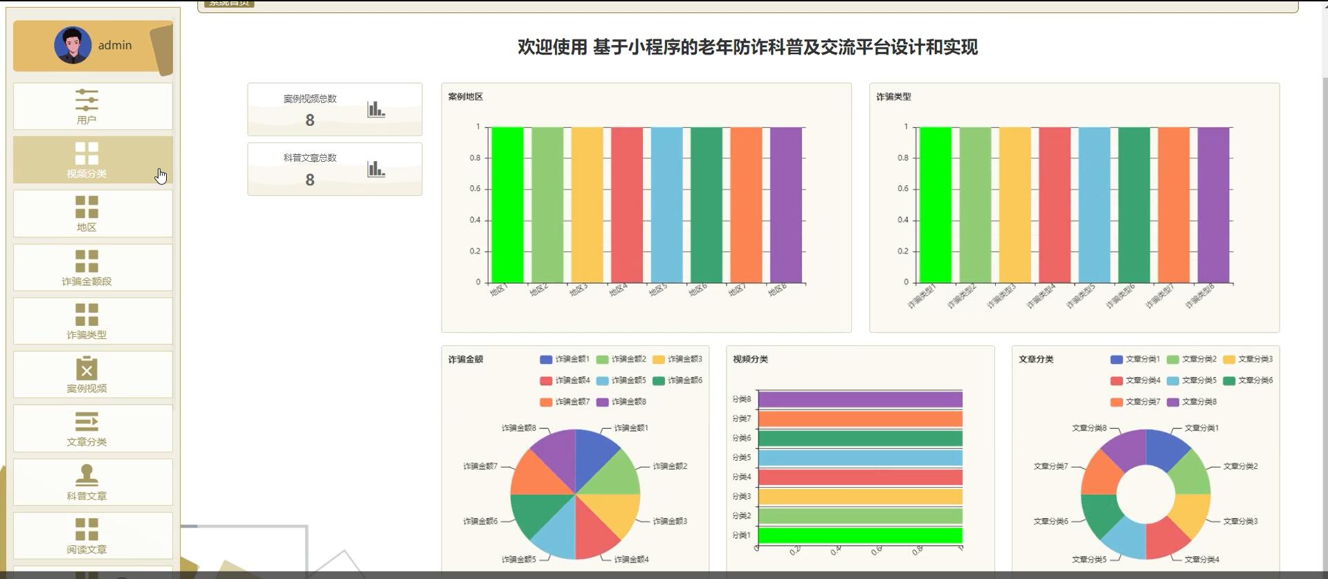 基于小程序的老年防诈科普及交流平台[Android]—计算机毕业设计源码+文档