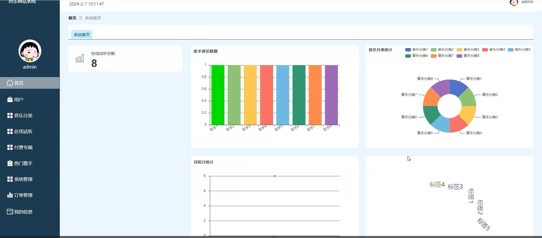 基于Springboot的音乐网站系统[springboot]—计算机毕业设计源码+文档