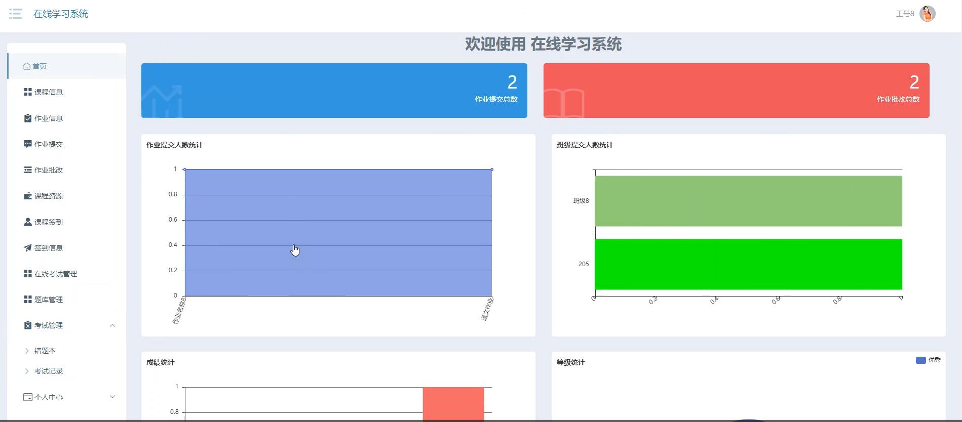 基于ssm的在线学习系统[spring]—计算机毕业设计源码+文档