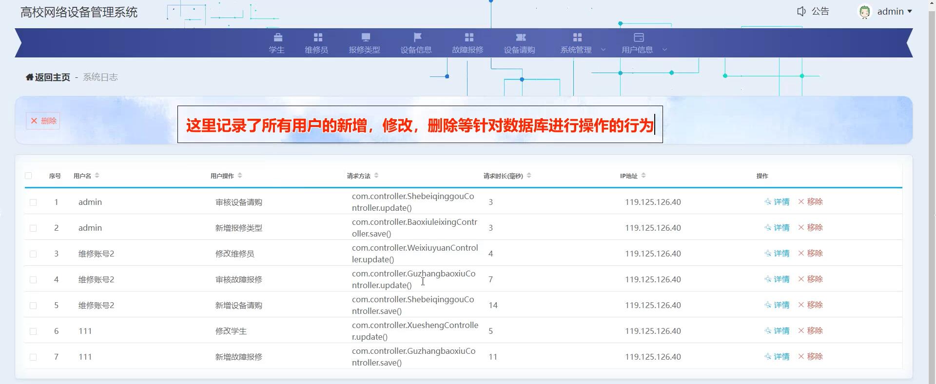 基于springboot高校网络设备管理系统[spring]—计算机毕业设计源码+文档