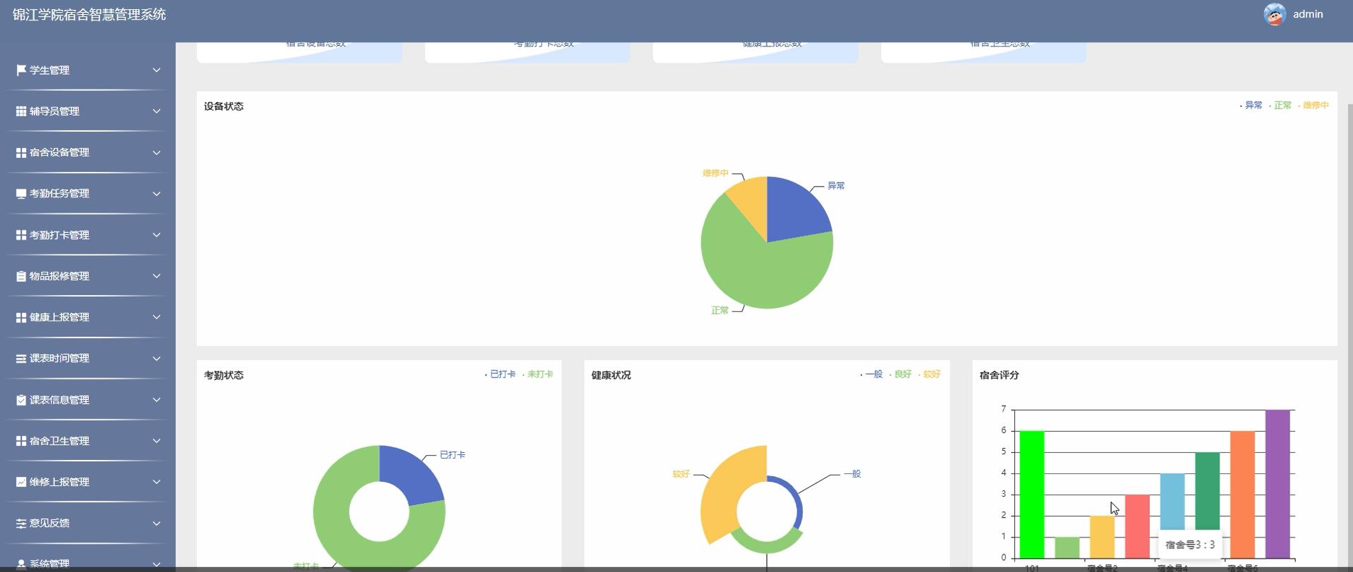 基于springboot的宿舍智慧管理系统[spring]—计算机毕业设计源码+文档