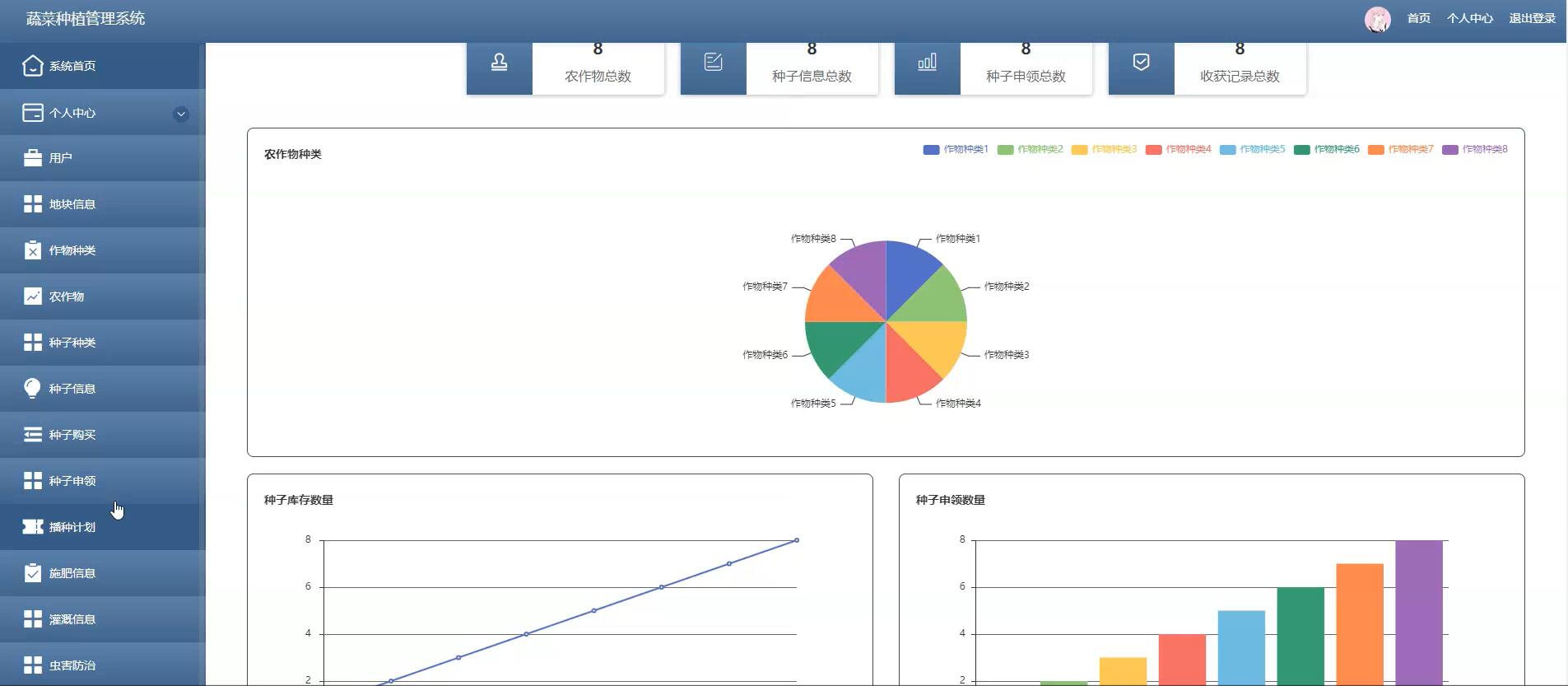 基于springboot的蔬菜种植管理系统[springboot]—计算机毕业设计源码+文档