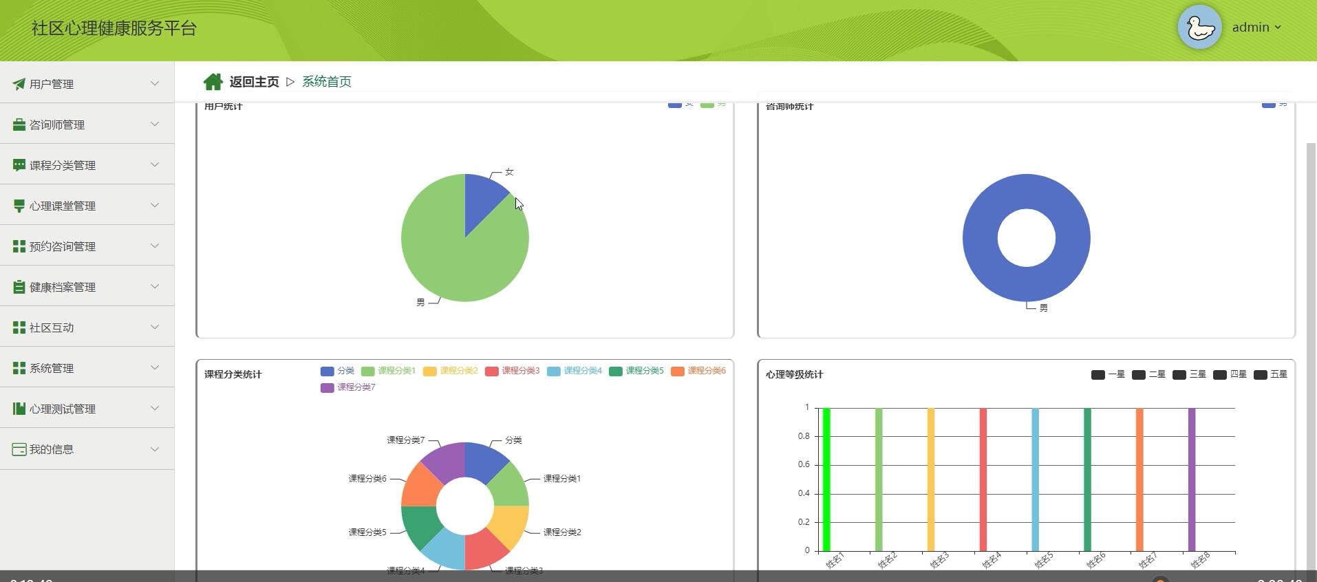 基于springboot的社区心理健康服务平台[springboot]—计算机毕业设计源码+文档
