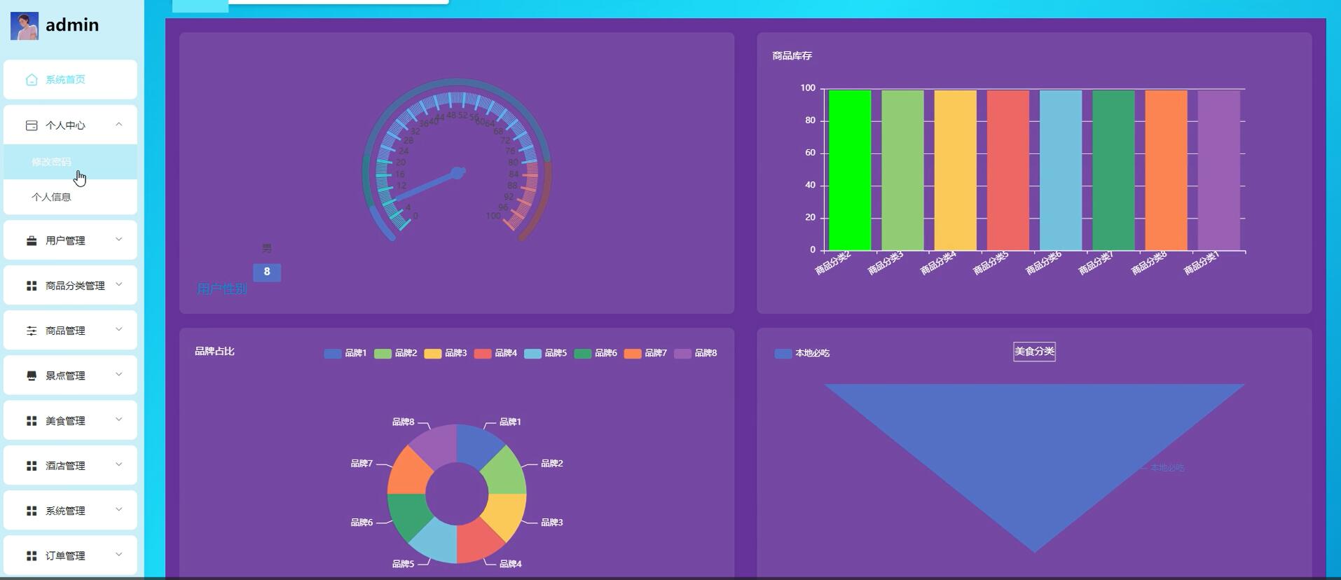 基于springboot的熊猫基地景区购物APP[springboot]—计算机毕业设计源码+文档