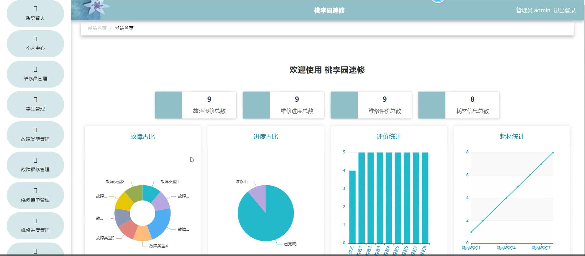 基于springboot的桃李园速修管理系统[springboot]—计算机毕业设计源码+文档