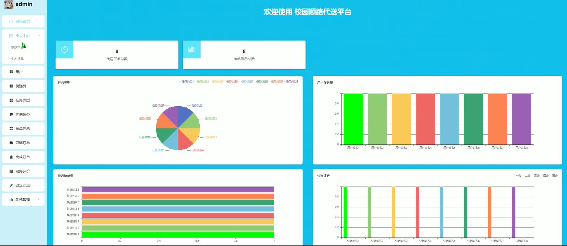 基于springboot的校园顺路代送平台[springboot]—计算机毕业设计源码+文档