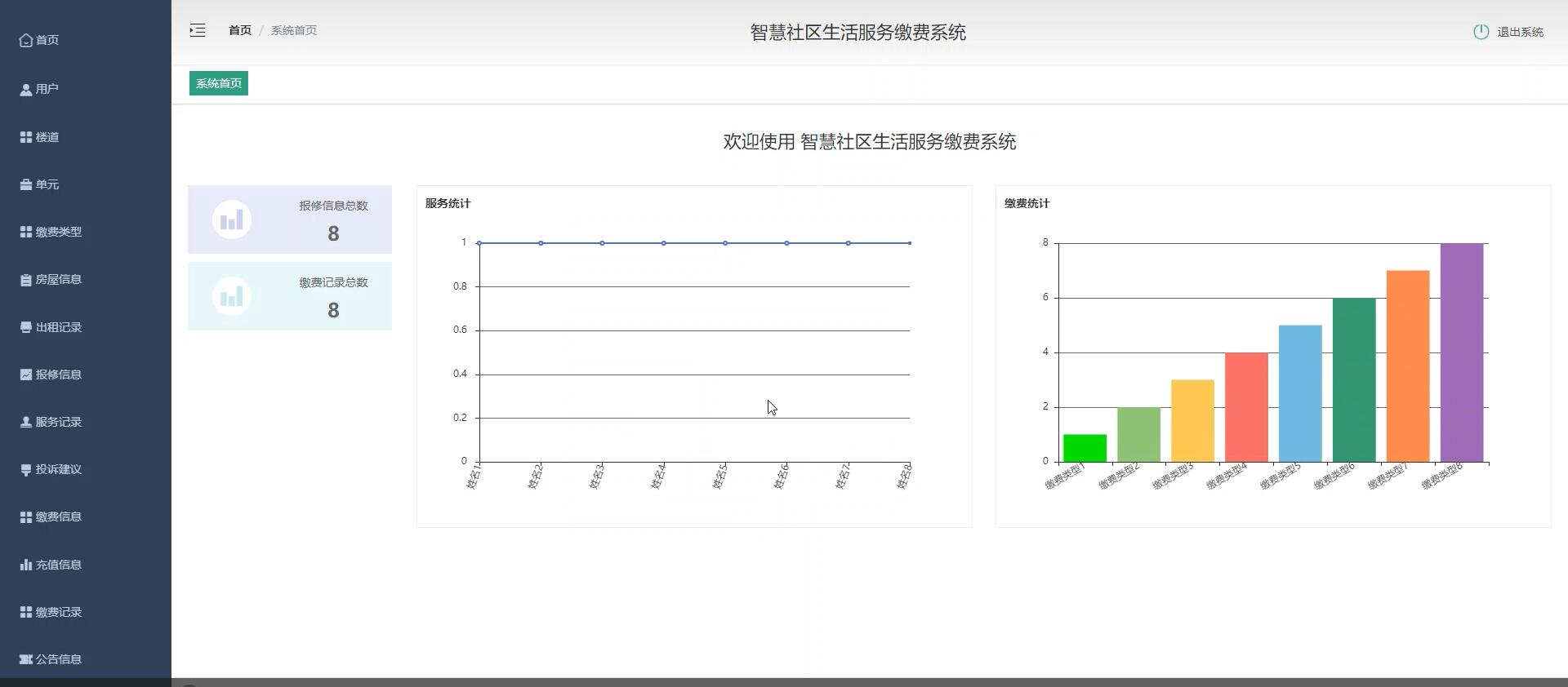 基于springboot的智慧社区生活服务缴费系统[springboot]—计算机毕业设计源码+文档