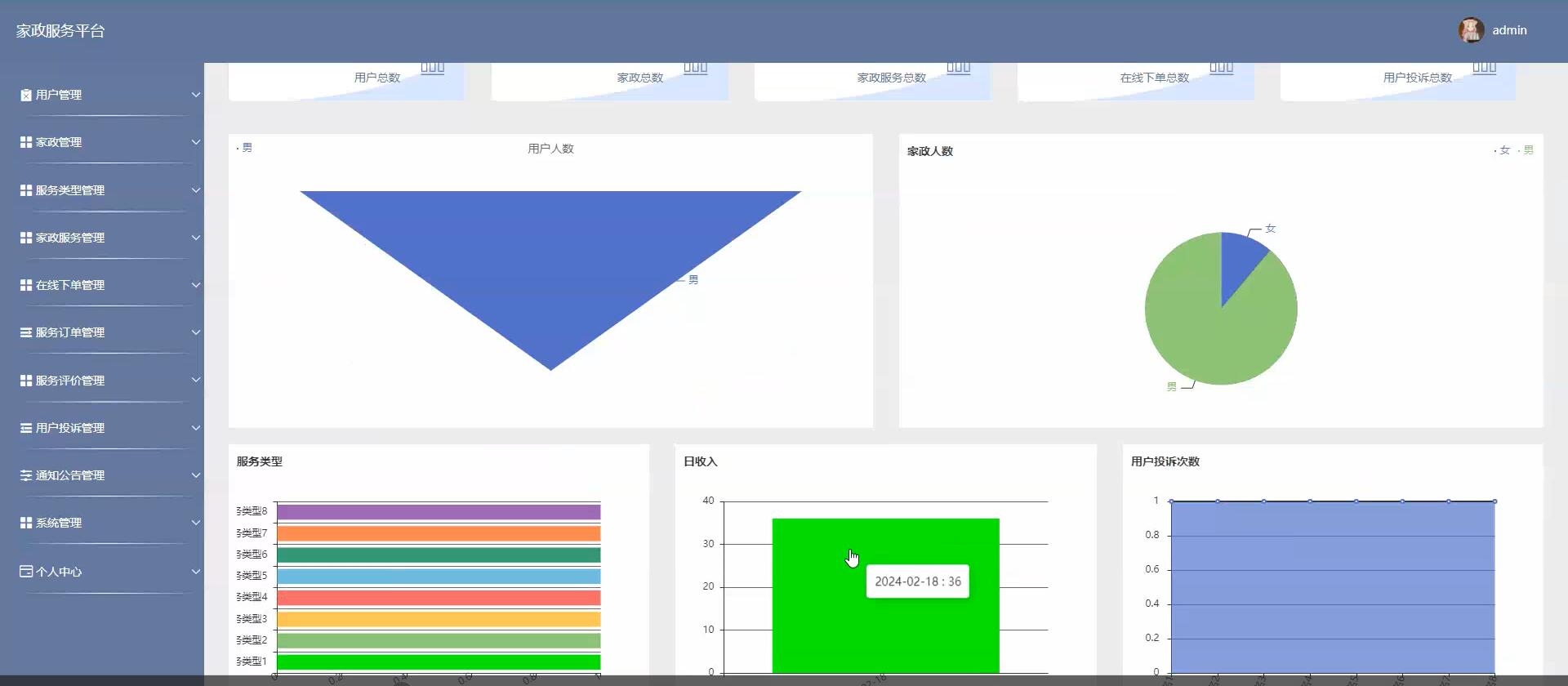 基于springboot的家政服务平台[springboot]—计算机毕业设计源码+文档