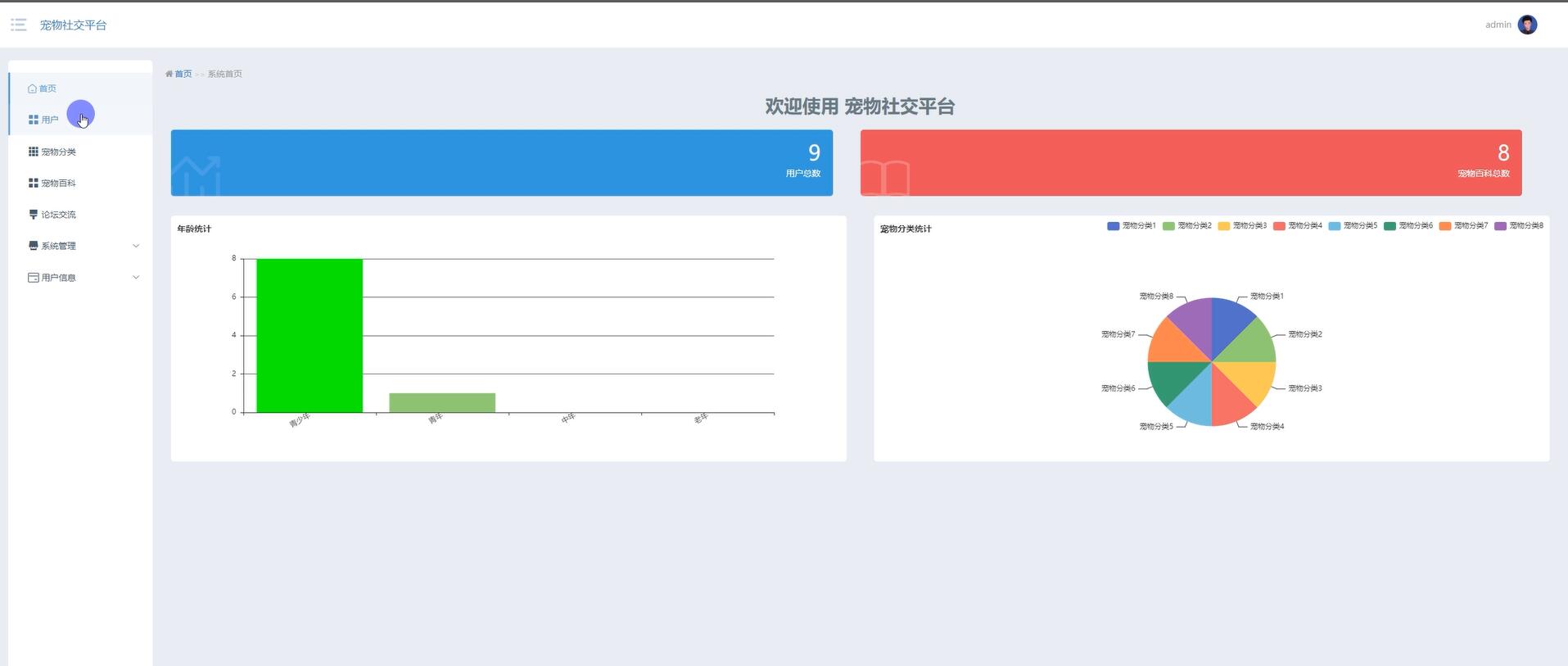 基于springboot的宠物社交平台[springboot]—计算机毕业设计源码+文档