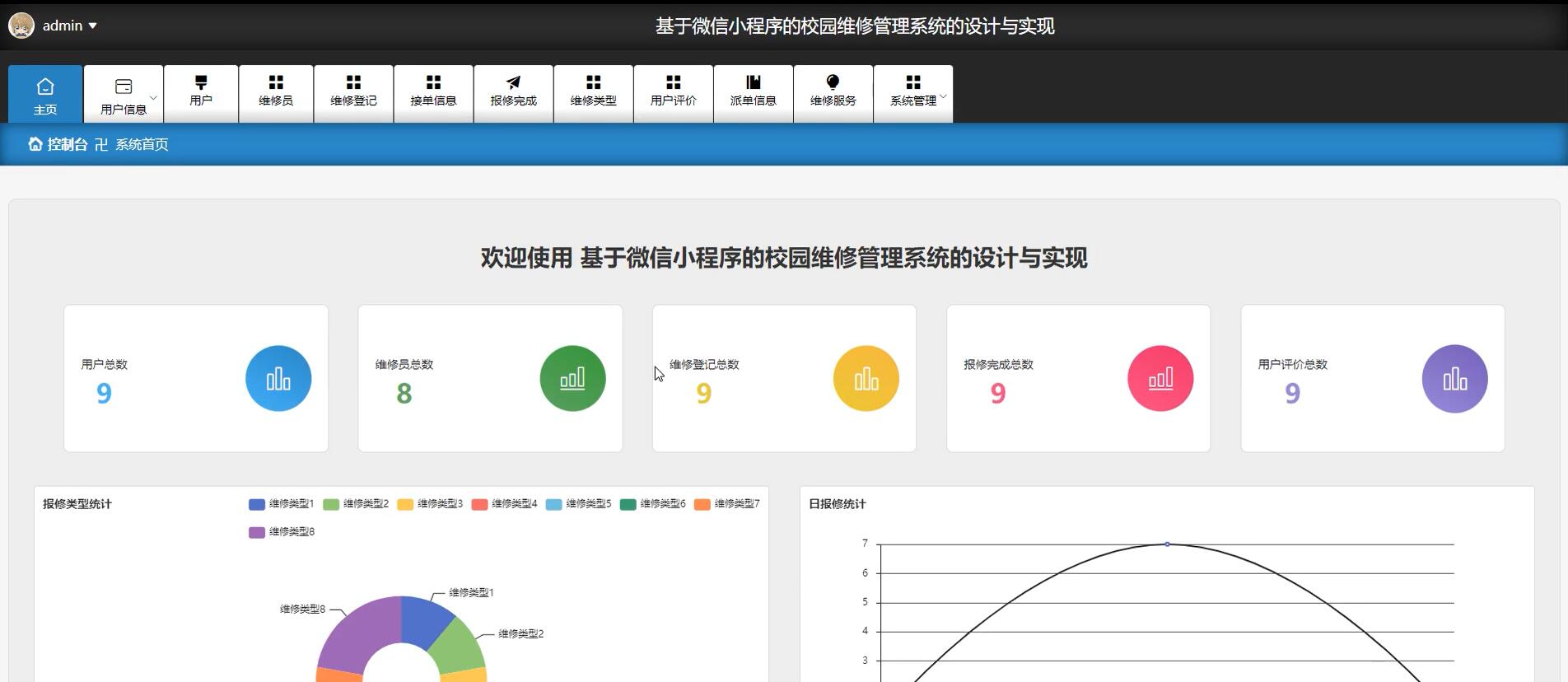 基于微信小程序的校园维修管理系统[微信小程序]—计算机毕业设计源码+文档