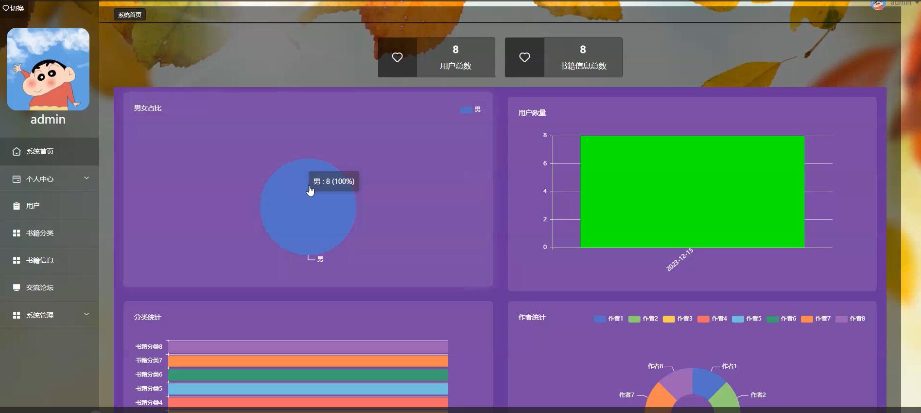基于SSM的电子书籍阅读小程序的设计与实现 [ssm]—计算机毕业设计源码+文档