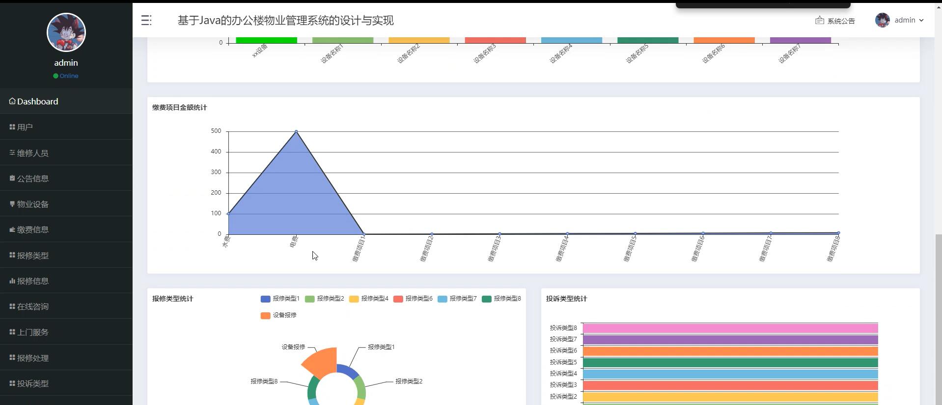 基于Java的办公楼物业管理系统的设计与实现 [java]—计算机毕业设计源码+文档