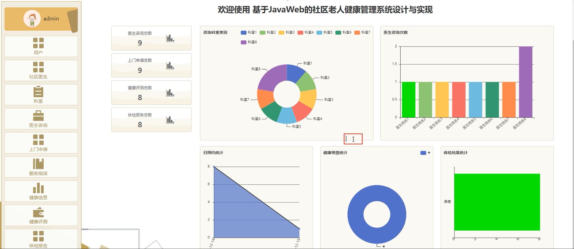 基于JavaWeb的社区老人健康管理系统 [java]—计算机毕业设计源码+文档