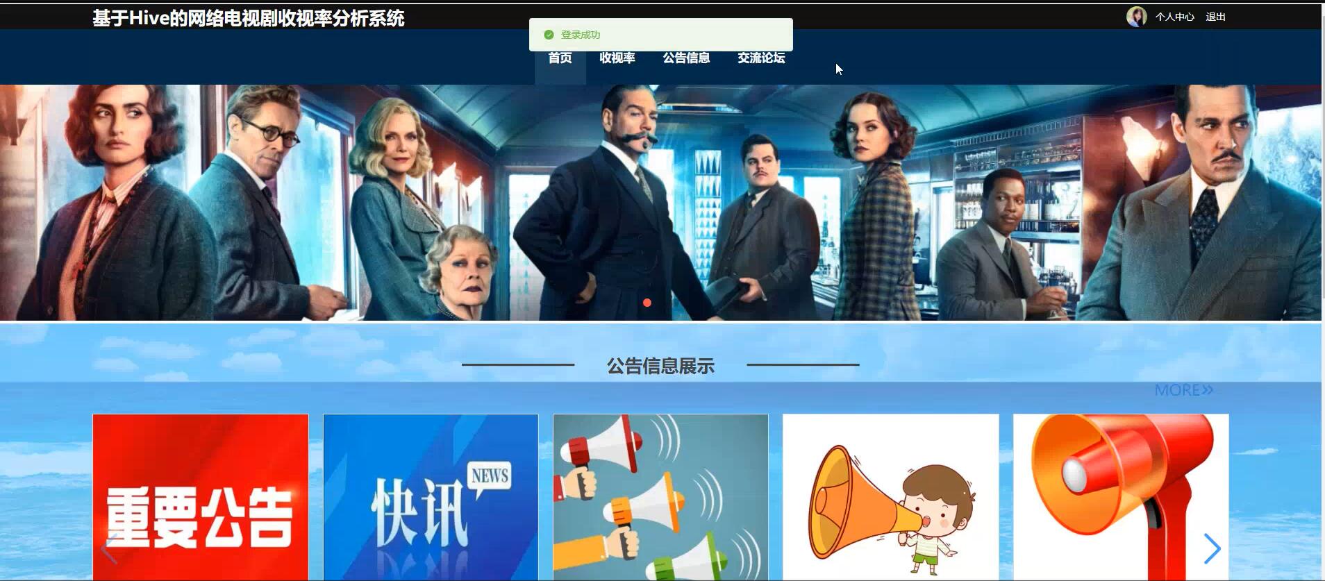 基于Hive的网络电视剧收视率分析系统 [Hadoop]—计算机毕业设计源码+文档