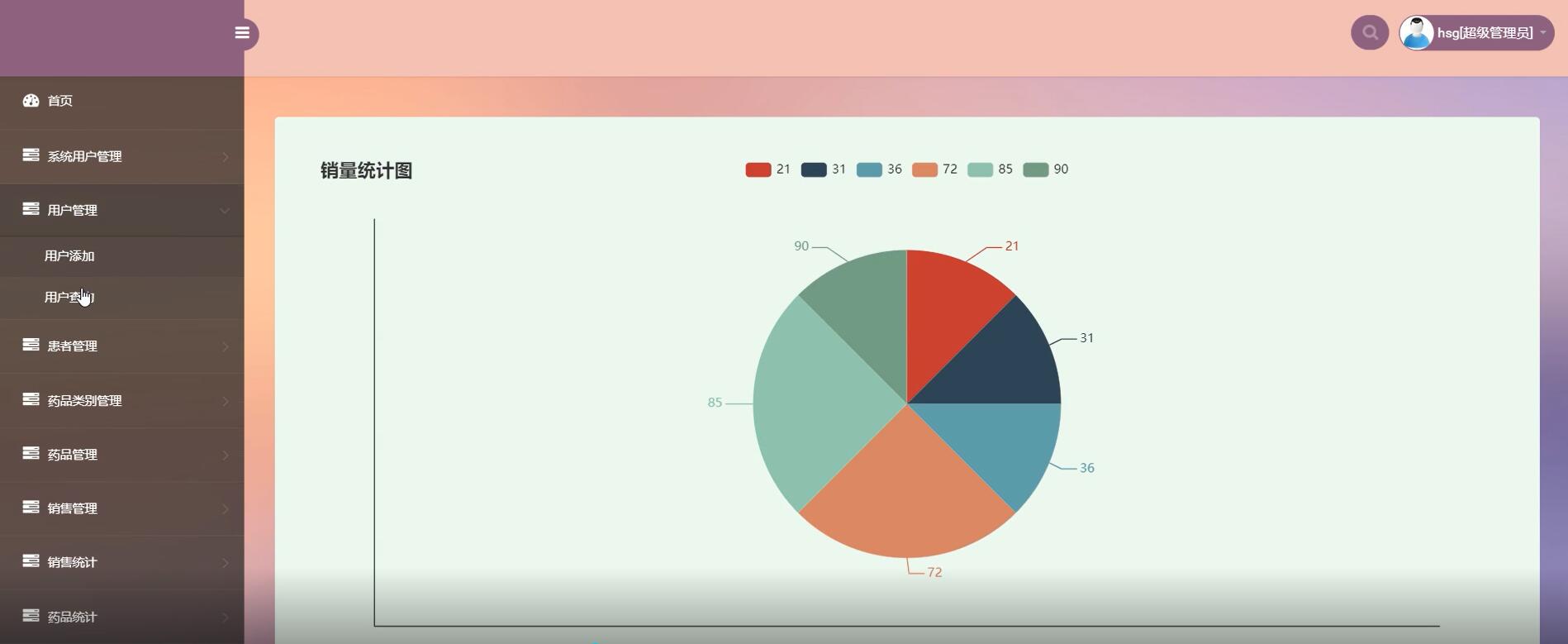基于s2sh的医院药品管理系统[S2SH]-计算机毕业设计源码+LW文档