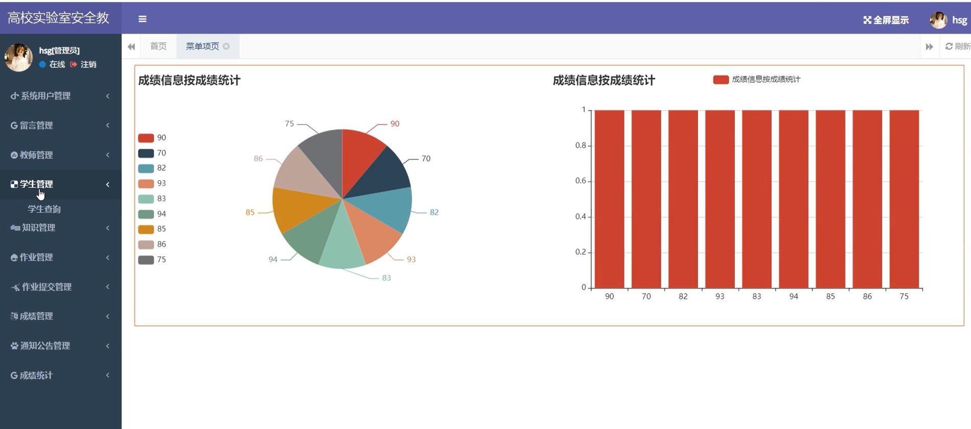 基于sprV的高校实验室安全教育平台[sprV]-计算机毕业设计源码+LW文档