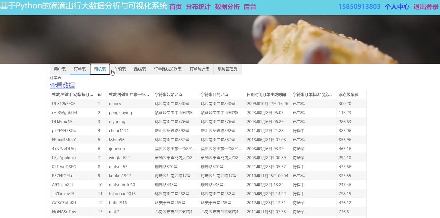 基于Python的滴滴出行大数据分析与可视化系统[Python]-计算机毕业设计源码+LW文档