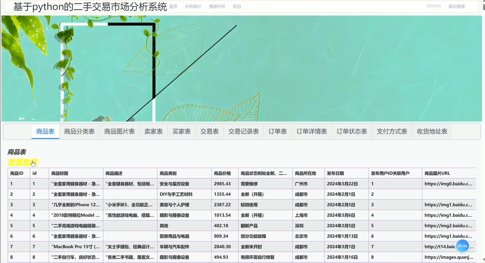 基于Python的二手交易平台评论情感分析系统[Python]-计算机毕业设计源码+LW文档