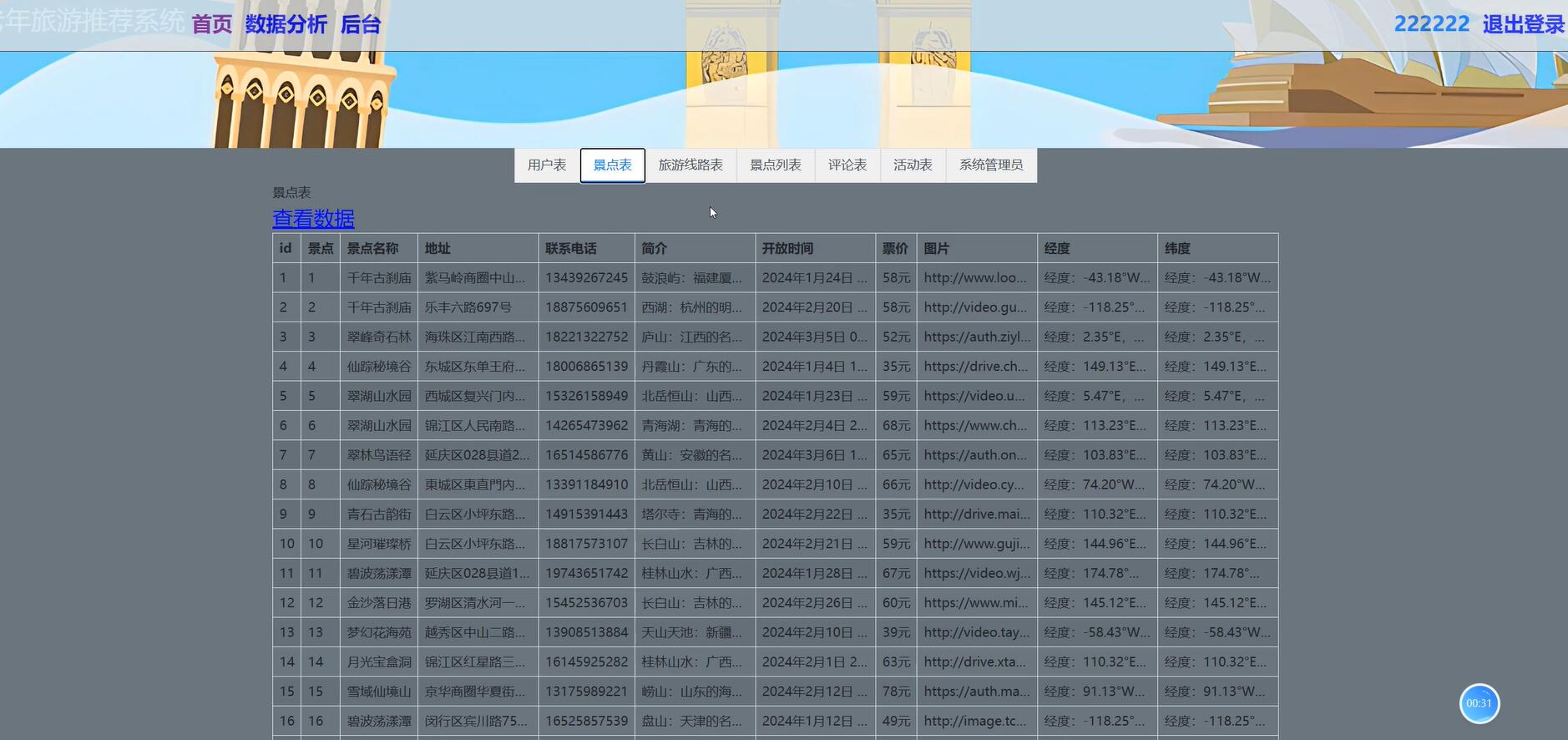 基于深度学习的老年旅游推荐系统[Python]-计算机毕业设计源码+LW文档