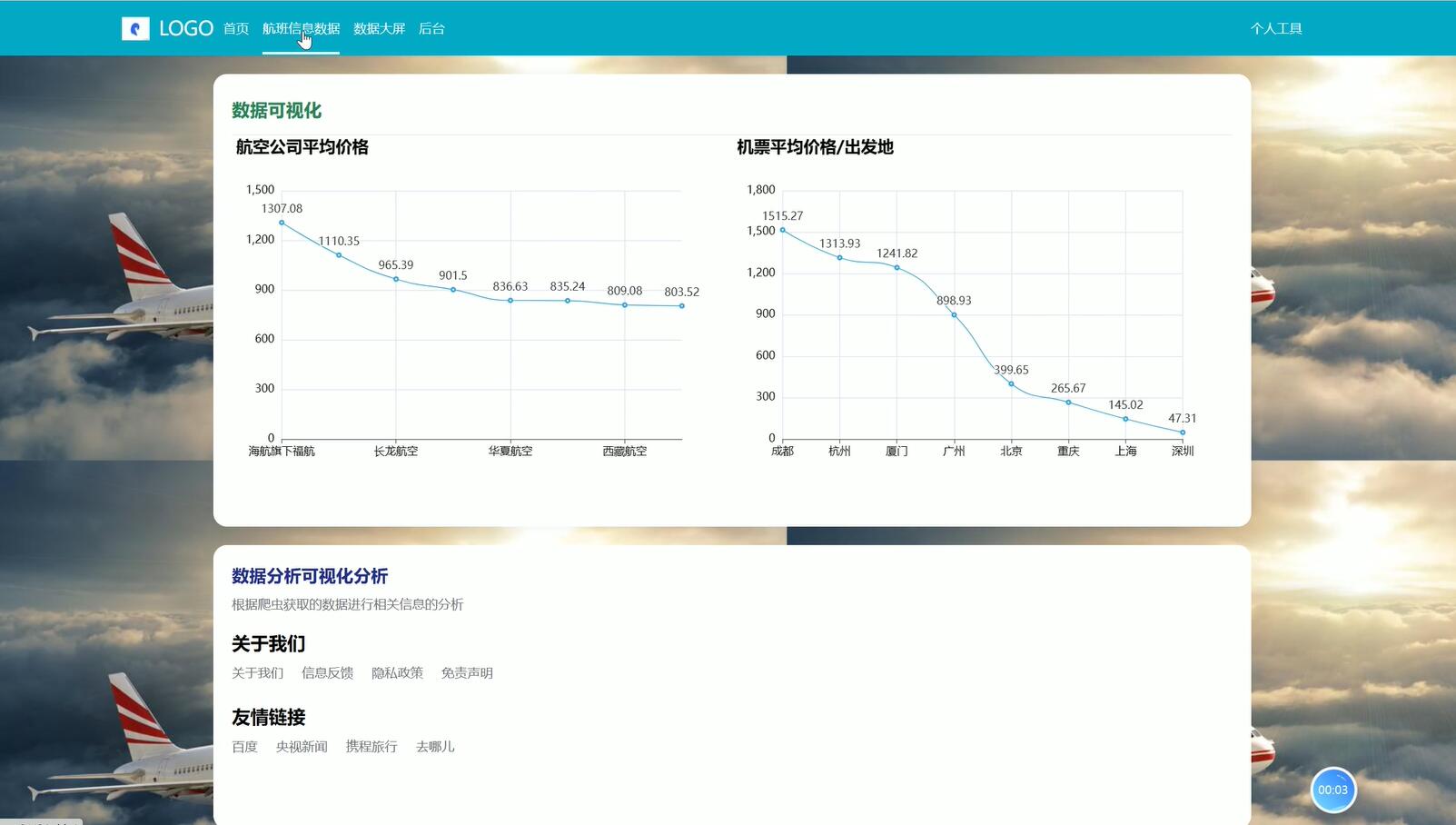 基于Python的航班信息数据分析与可视化系统[Python]-计算机毕业设计源码+LW文档