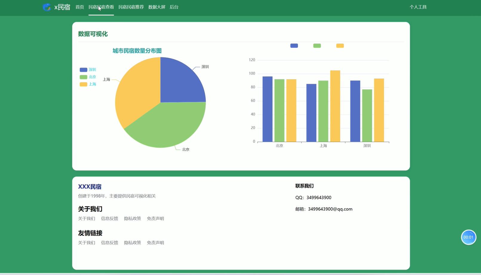 基于Python的民宿评论满意度文本挖掘的分析与推荐系统[Python]-计算机毕业设计源码+LW文档