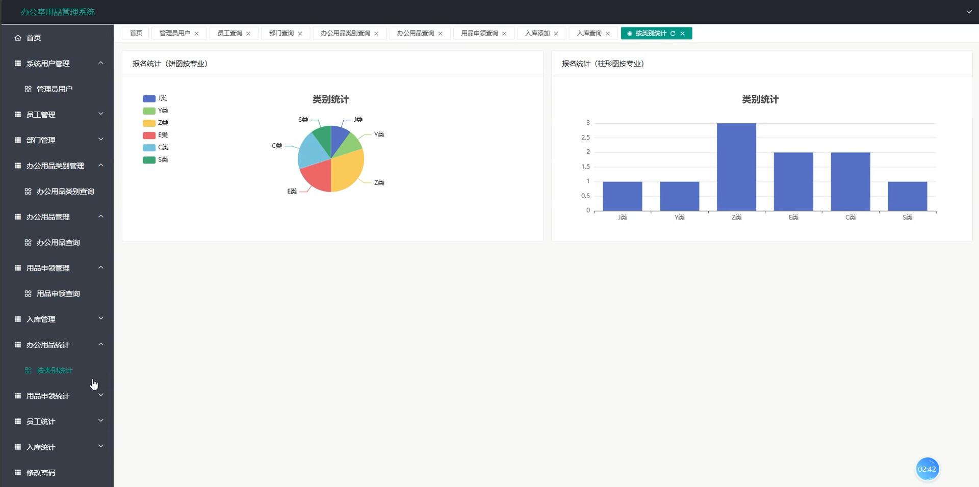 基于vue的办公室用品管理系统[VUE]-计算机毕业设计源码+LW文档