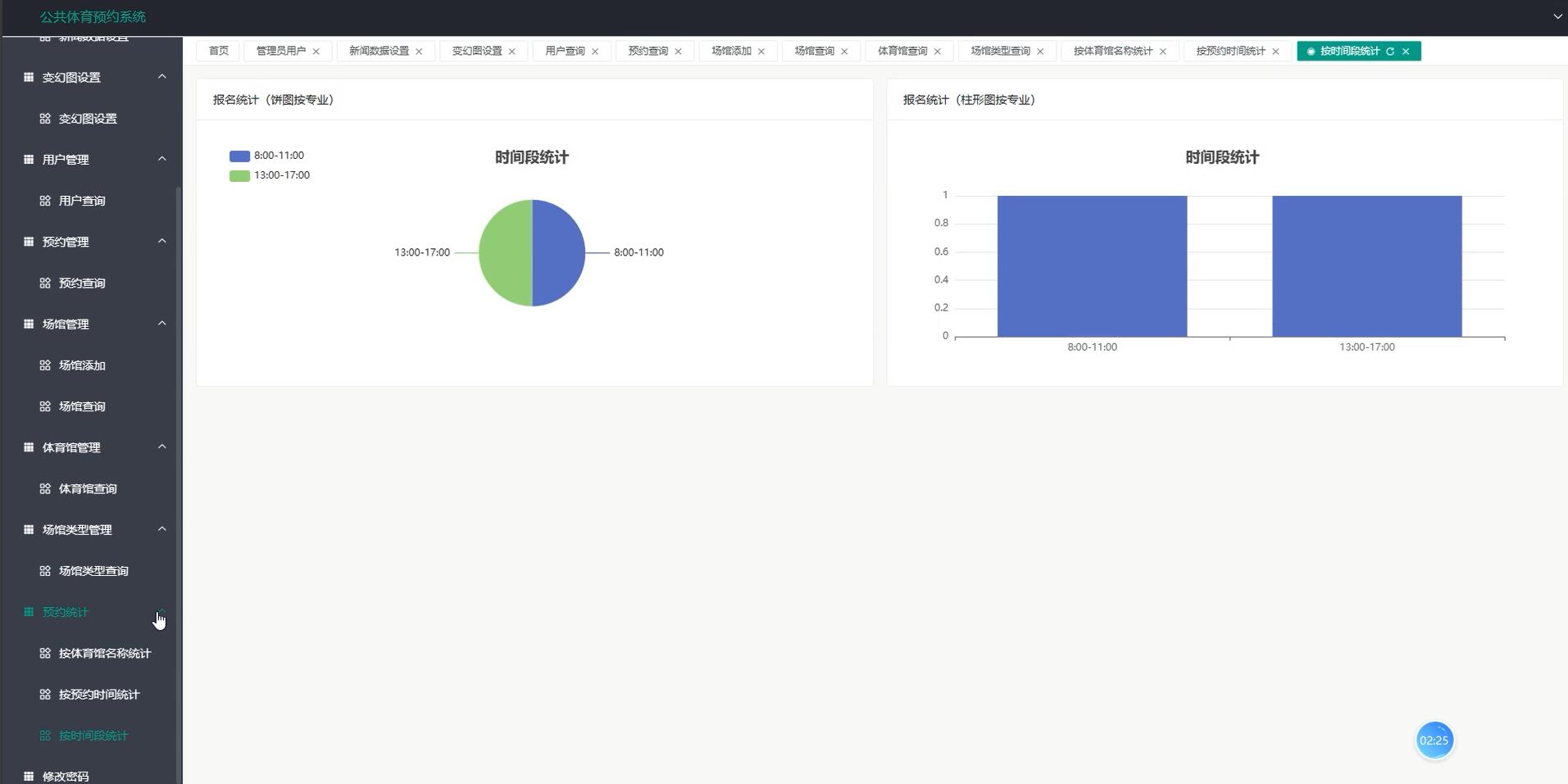 基于vue的工地协同管理系统统[VUE]-计算机毕业设计源码+LW文档